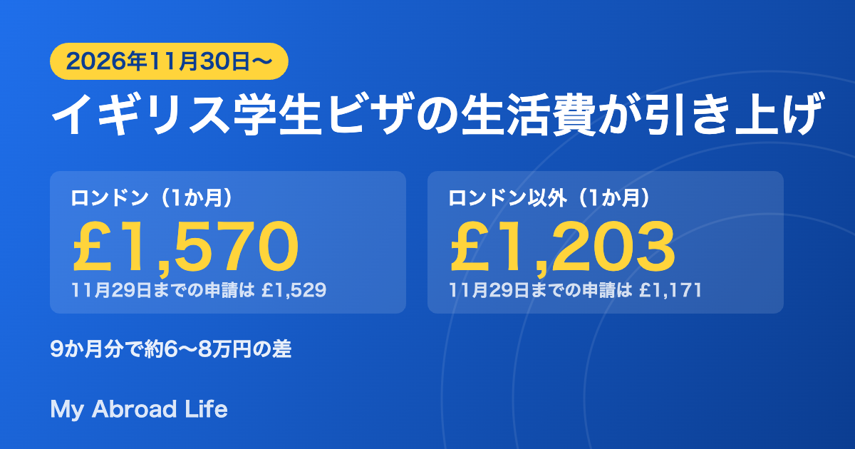 イギリス学生ビザの生活費が2026年11月30日から引き上げ ロンドン月1,570ポンド